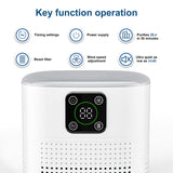 Air Purifier for Home Portable Carbon Filters Smart Control Panel Efficient Purifying