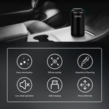 Luxury USB Rechargeable Aromatherapy Scent Car Perfume Air Freshener